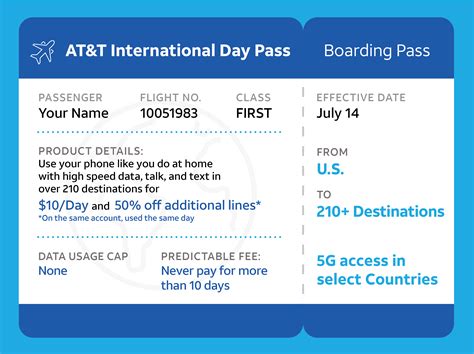 att international day plan